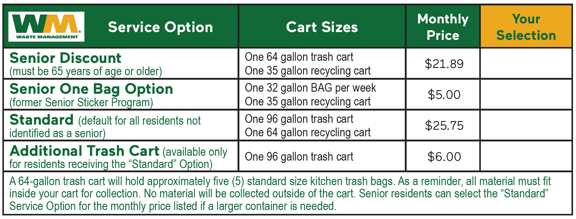 Senior Discount Options Chart